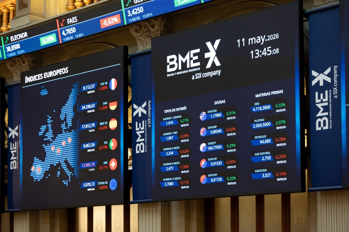 El Ibex 35 remonta un 0,69% y recupera los 18.300 puntos en la media sesión, con el crudo a la baja