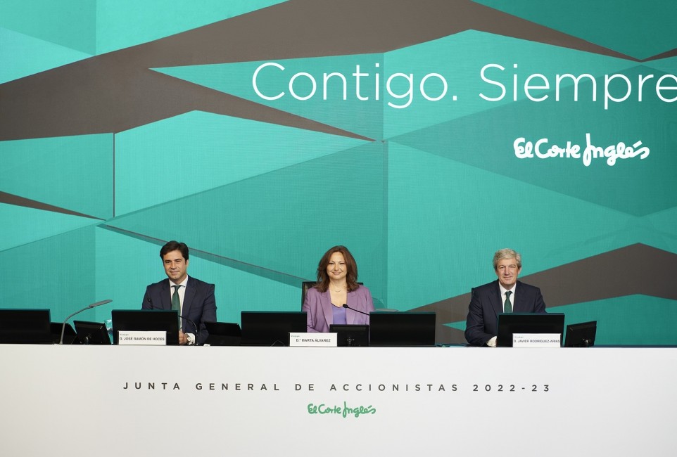 Imagen de archivo. Foto: EL CORTE INGLÉS - 