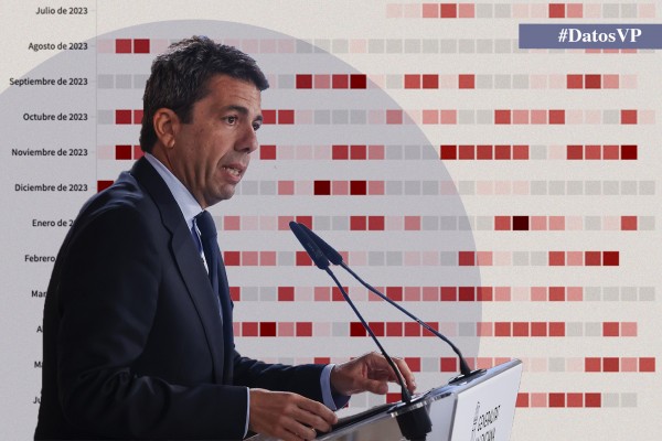 La agenda de Mazón: el 'president' mantiene la intensidad de Puig con más de 600 actos en un año