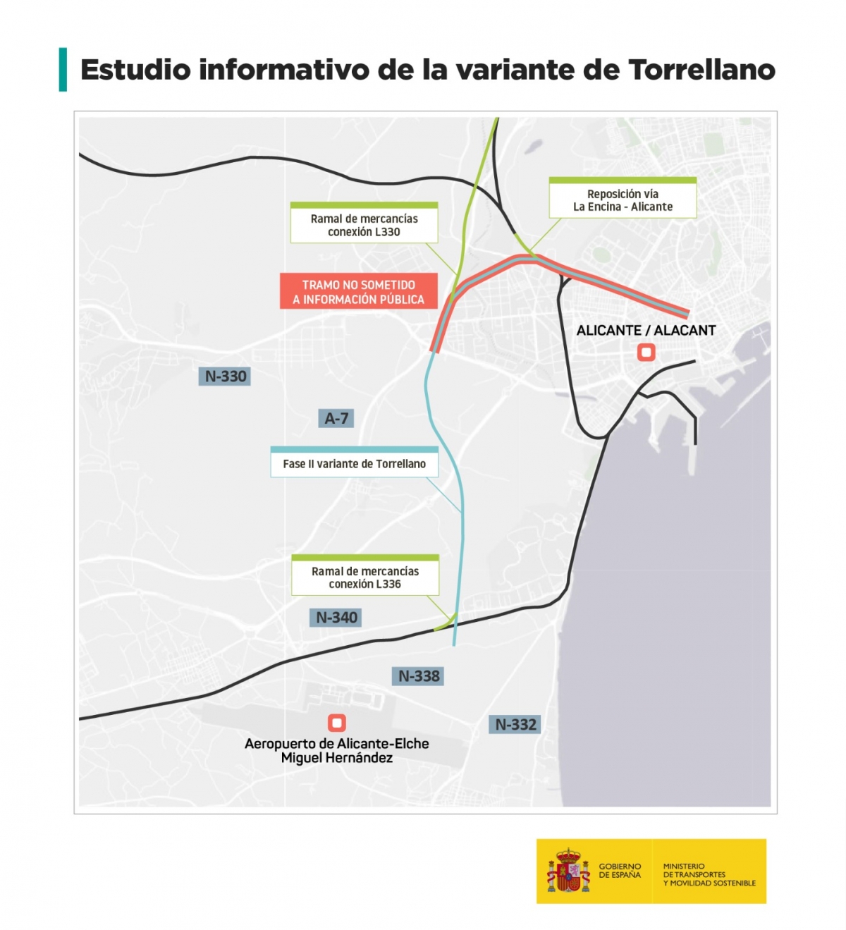 Transición Ecológica aprueba la declaración de impacto de la variante de Torrellano