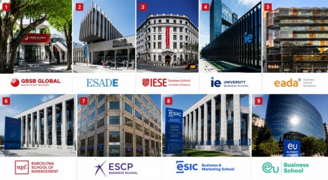 La Asociación Española de Consumidores identifica las 'business schools' que están redefiniendo la educación empresarial