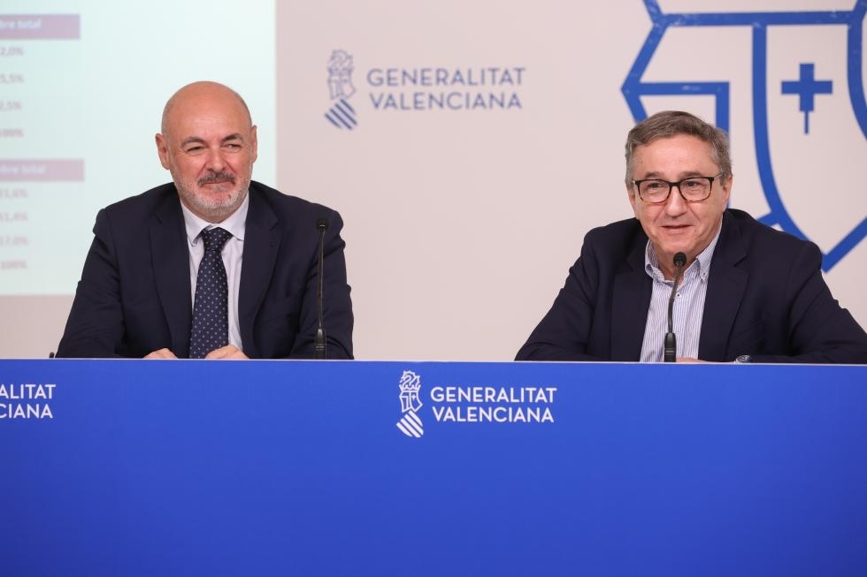 El CJC avala Acompañamiento, pero reitera que muchas de sus reformas deberían tramitarse por separado