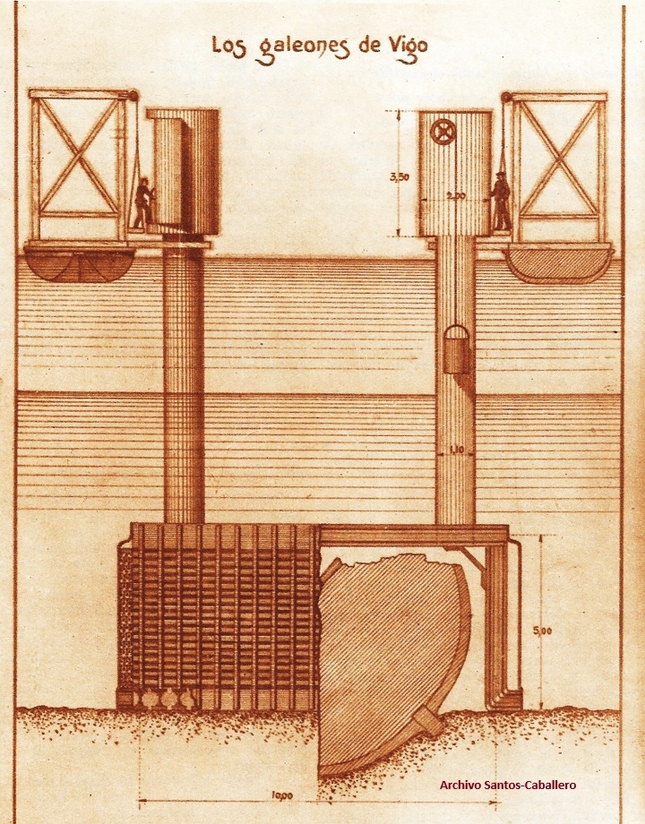 Diseño del cajón metálico de Moxó, alzado frontal, 1936. Archivo Santos-Caballero - Diseño del cajón metálico de Moxó, alzado frontal, 1936. Archivo Santos-Caballero