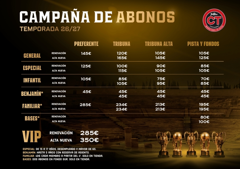 Los precios de los abonos.