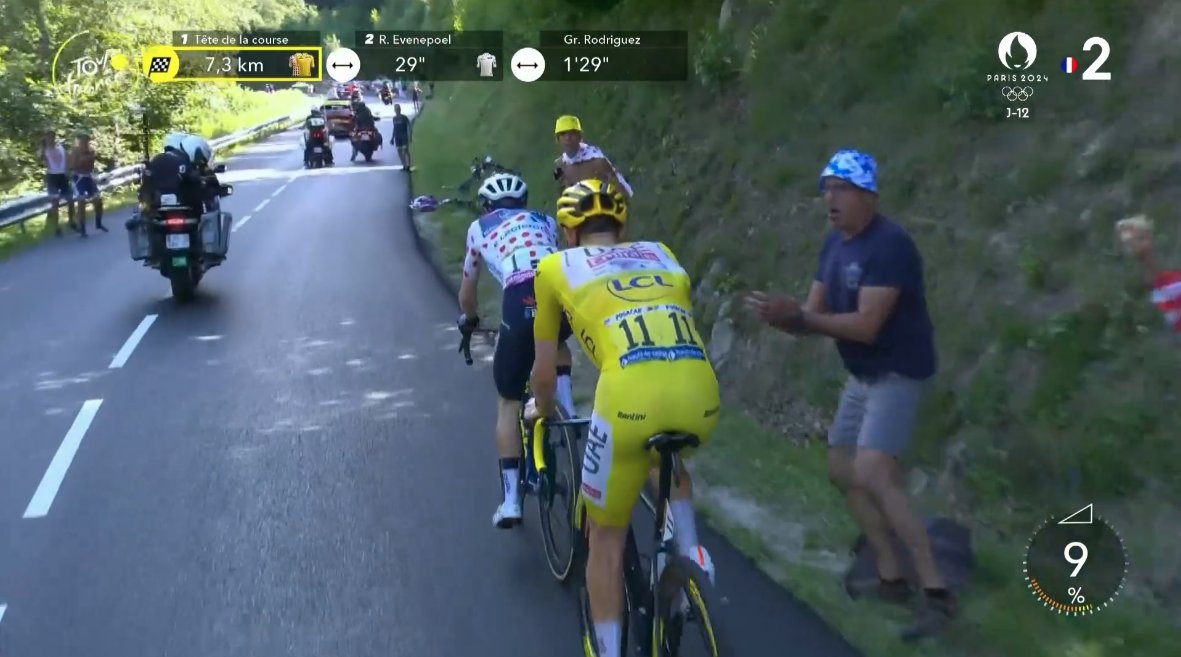 Tadej Pogacar reina en Plateau de Beille y encarrila el Tour