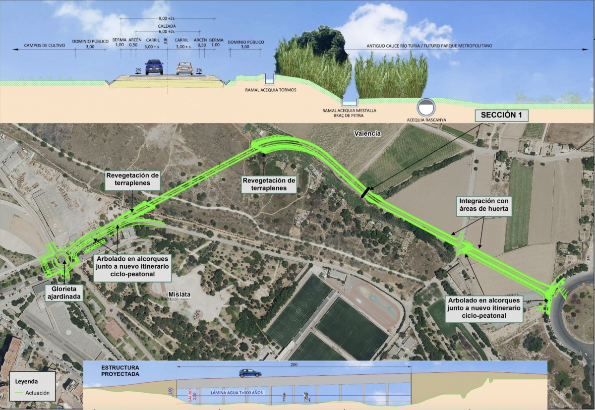Trazado escogido por la Generalitat para la futura conexión norte entre Mislata y València. - Foto: GVA Trazado escogido por la Generalitat para la futura conexión norte entre Mislata y València.