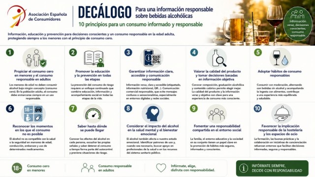 La Asociación Española de Consumidores promueve el consumo cero de alcohol en menores y un consumo informado y responsable en adultos