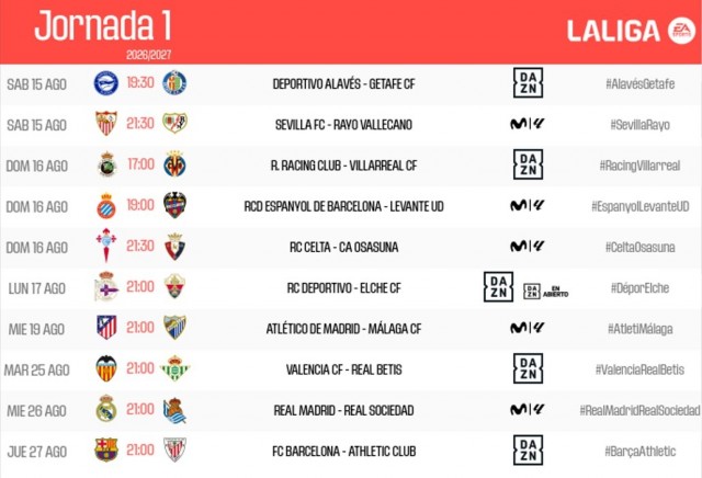 Valencia CF y Levante UD ya conocen los horarios de las tres primeras jornadas