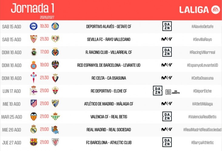 Valencia CF y Levante UD ya conocen los horarios de las tres primeras jornadas