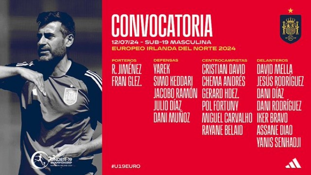 Los valencianistas Yarek y Raúl Jiménez, en la lista definitiva para el Europeo sub-19