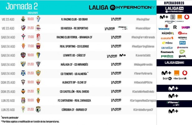 El Levante ya sabe los horarios para las jornadas 2 y 3
