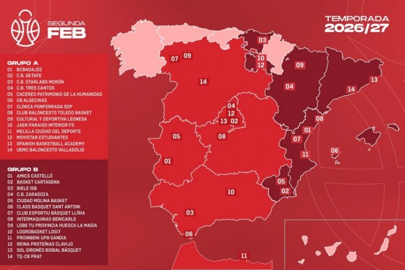 Caesa Cartagena y Molina Basket, ante rivales de Valencia, Aragón, Cataluña, Baleares, La Rioja y País Vasco