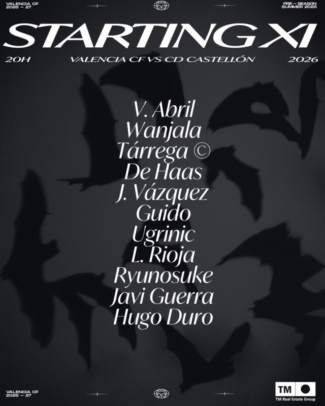 El once del Valencia CF para enfrentarse al CD Castellón