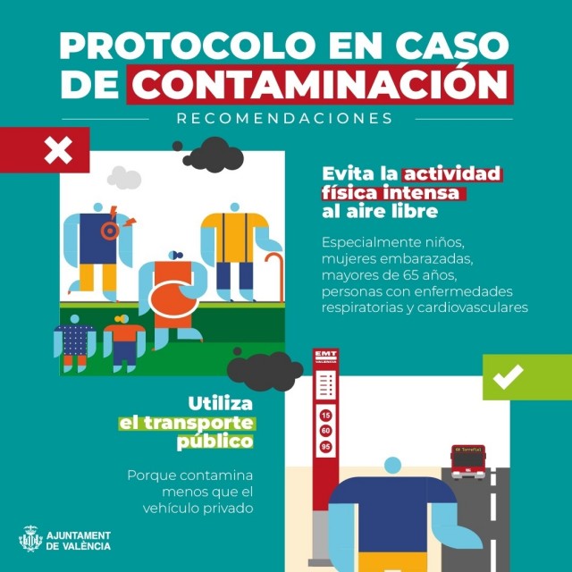 València activa el protocolo de contaminación por los incendios e intrusión de partículas saharianas