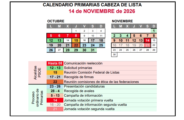 Calendario para la elección de candidatos en noviembre. - Foto: PSOE Calendario para la elección de candidatos en noviembre.