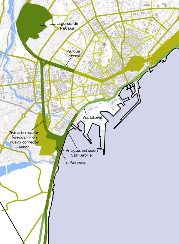 El corredor verde en el trazado ferroviario litoral