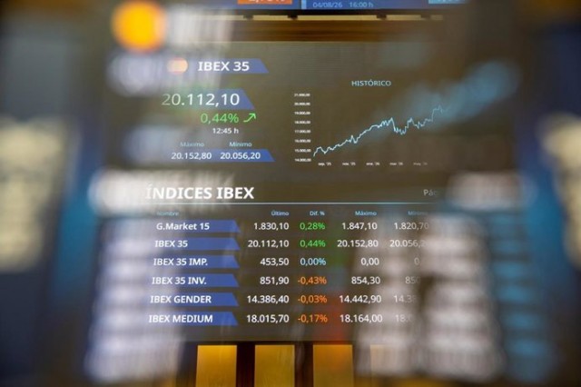 El Ibex 35 aprieta motores y sube otro 0,62%, hasta los 20.180 puntos