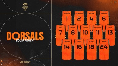 Valencia Basket femenino ya tiene los dorsales para la temporada 26-27