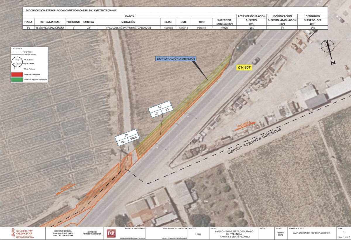 Nuevas expropiaciones en el tramo 2 del Anillo Verde Metropolitano.