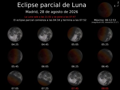 Un eclipse parcial lunar será visible en toda España el día 28 de agosto y se podrá observar a simple vista