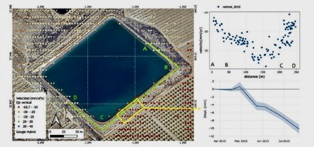 Águilas y Totana estrenarán la tecnología de radar por satélite para vigilar las balsas de riego