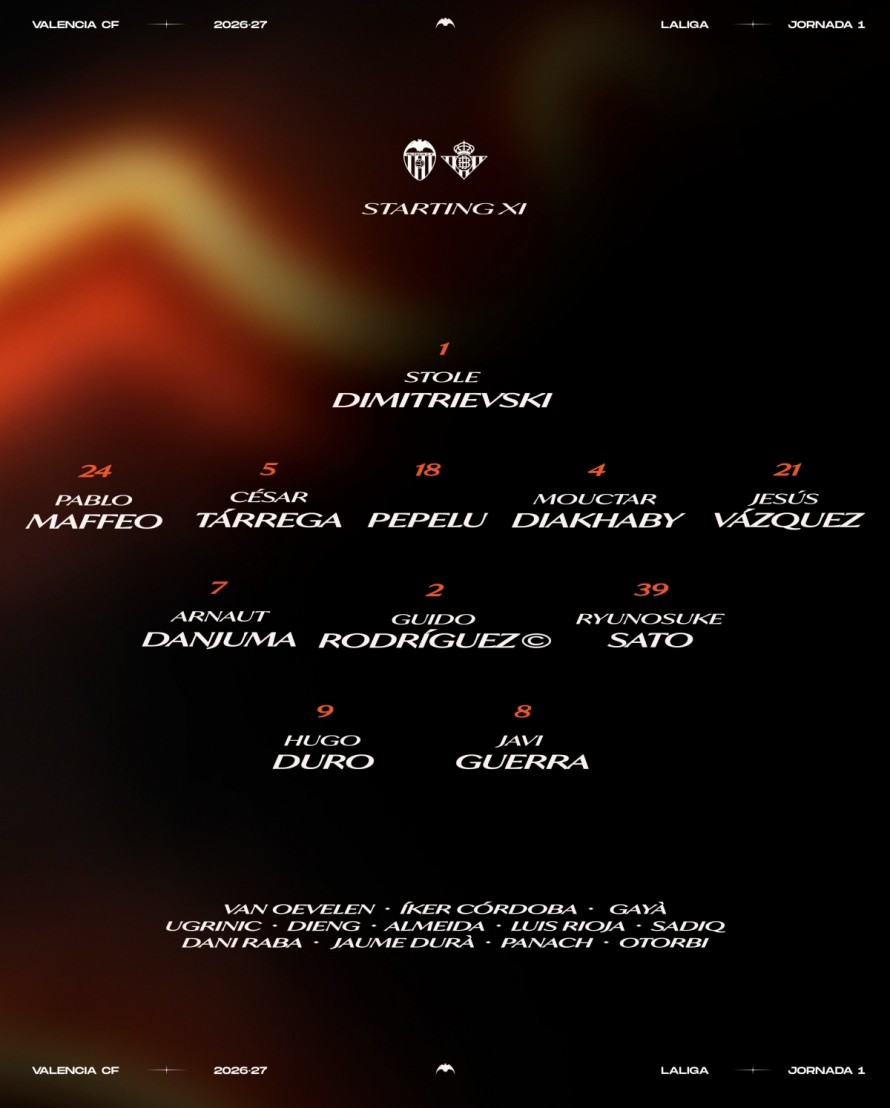 El once del Valencia CF ante el Real Betis en Mestalla