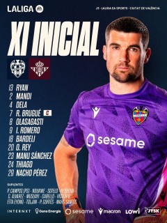 El once del Levante UD para medirse al Betis en su vuelta al Ciutat