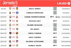 Valencia CF y Levante UD ya conocen el horario de la jornada 5 de La Liga