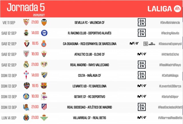 Valencia CF y Levante UD ya conocen el horario de la jornada 5 de La Liga