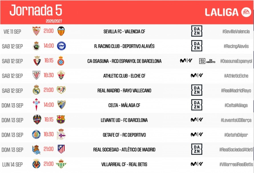 Valencia CF y Levante UD ya conocen el horario de la jornada 5 de La Liga