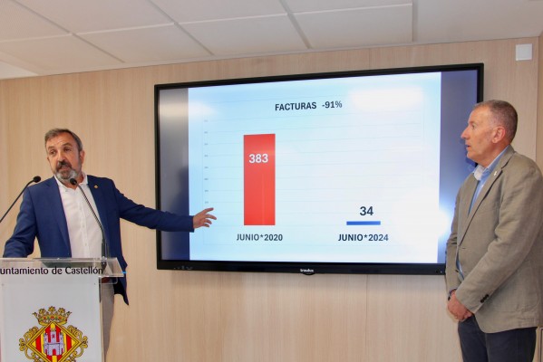 El gobierno de PP y Vox reduce la cifra de facturas fuera de contrato en un 91% respecto al Fadrell