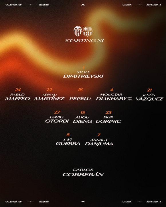 El once del Valencia CF contra el FC Barcelona