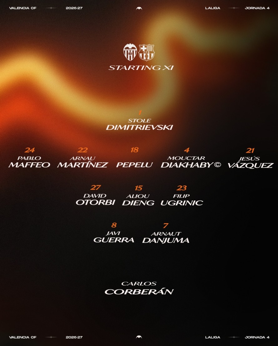 El once del Valencia CF contra el FC Barcelona