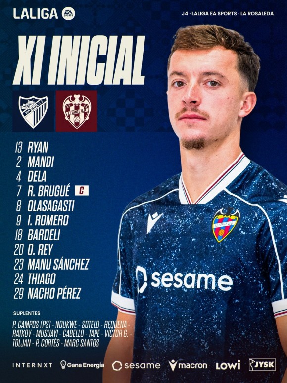 El once del Levante UD para jugar contra el Málaga