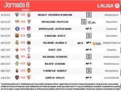  Valencia CF y Levante UD ya conocen el horario de la jornada 8 de La Liga