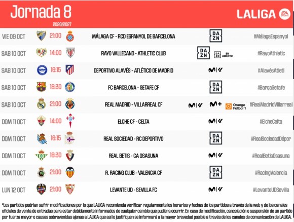 Valencia CF y Levante UD ya conocen el horario de la jornada 8 de La Liga