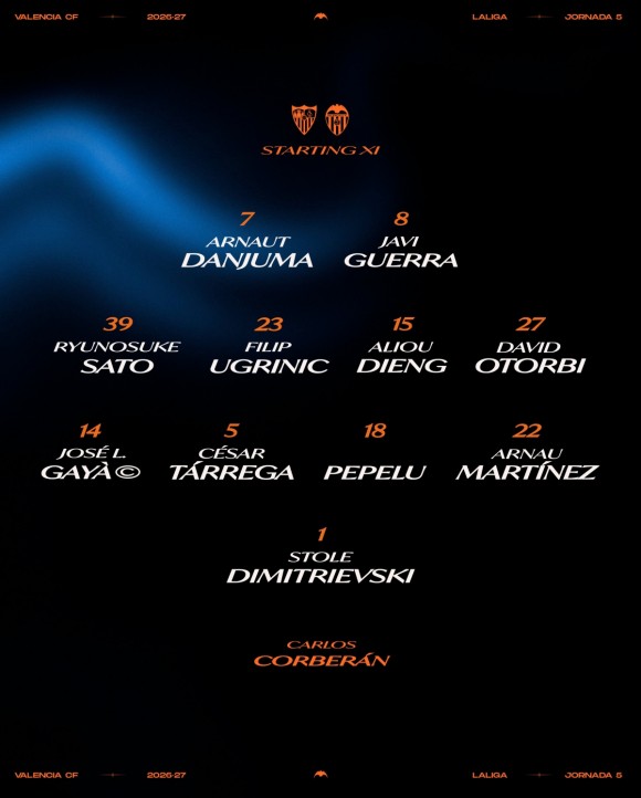 El once del Valencia CF contra el Sevilla FC