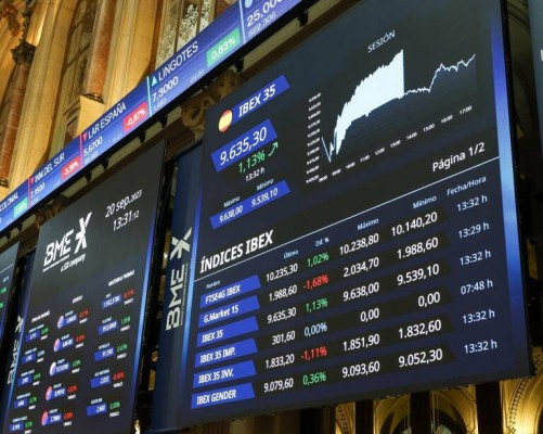 Los mercados, a la espera de que se aclare definitivamente el panorama de los tipos