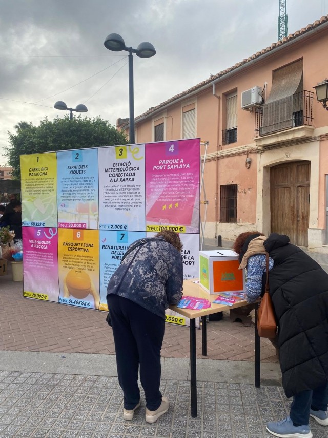 Alboraya pone en marcha el Cuestionario de Idea Alboraia para fomentar la participación ciudadana