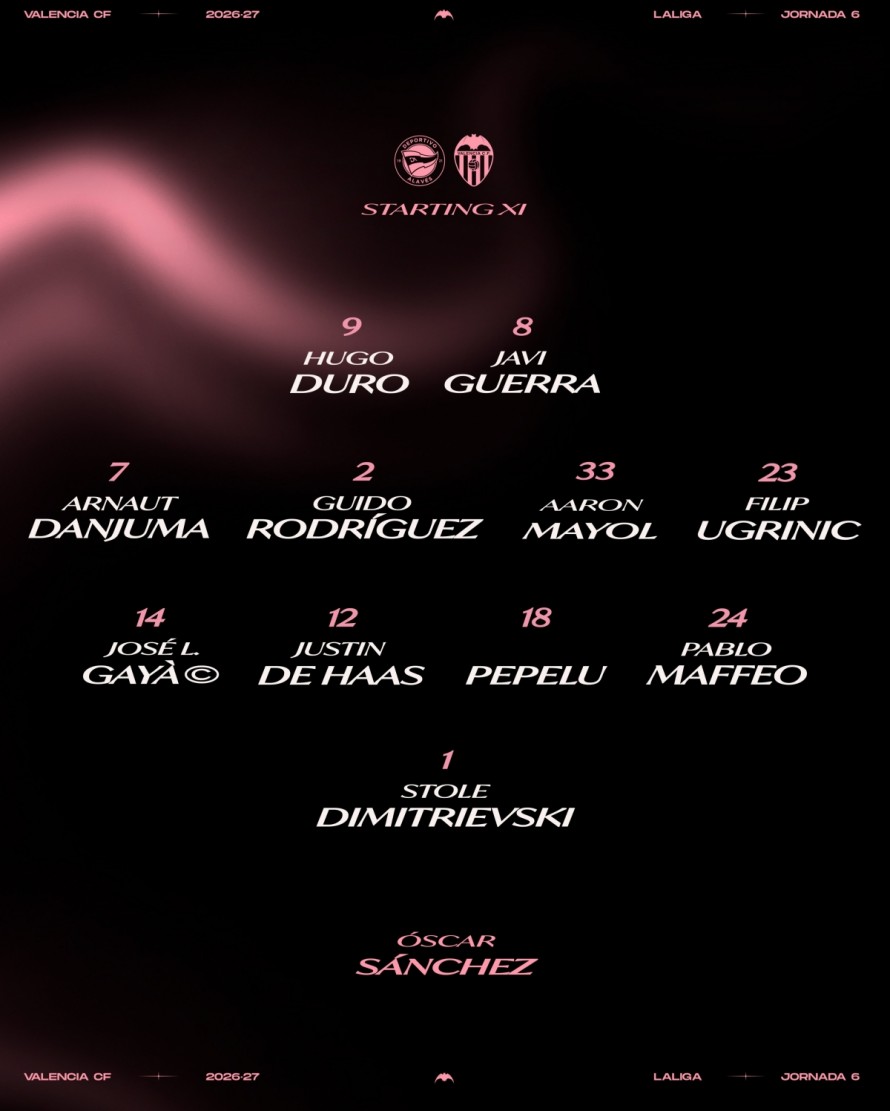 Estos son los once elegidos por Óscar Sánchez para medirse al Alavés