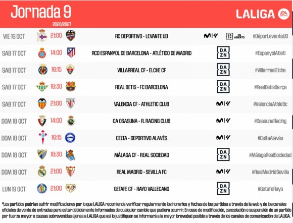  Valencia CF y Levante UD ya conocen el horario de la jornada 9 de La Liga