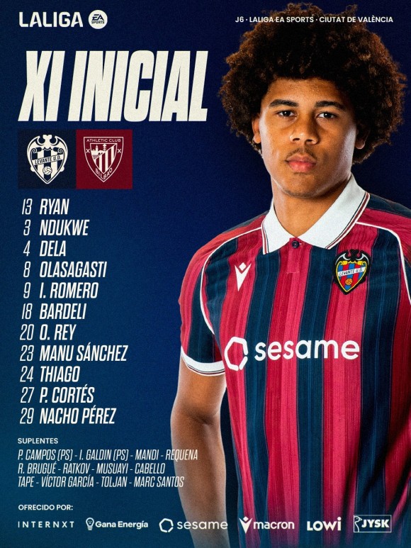 Este es el once del Levante UD para enfrentarse al Athletic Club