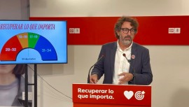 El PSPV presenta una encuesta que arroja un empate técnico entre bloques en la Comunitat Valenciana