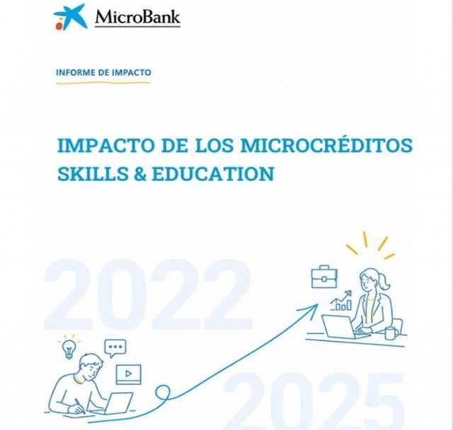 MicroBank concedió más de 6.000 microcréditos a estudiantes entre 2022 y 2025, por un valor total de 53,4 millones de euros