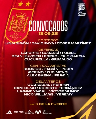 Roberto Fernández, Josep Martínez, Fermin y Huijsen, novedades en la lista de España