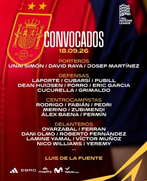 Roberto Fernández, Josep Martínez, Fermin y Huijsen, novedades en la lista de España