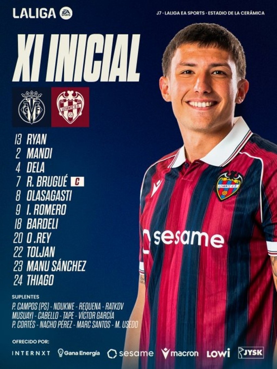 El once del Levante UD contra el Villarreal CF