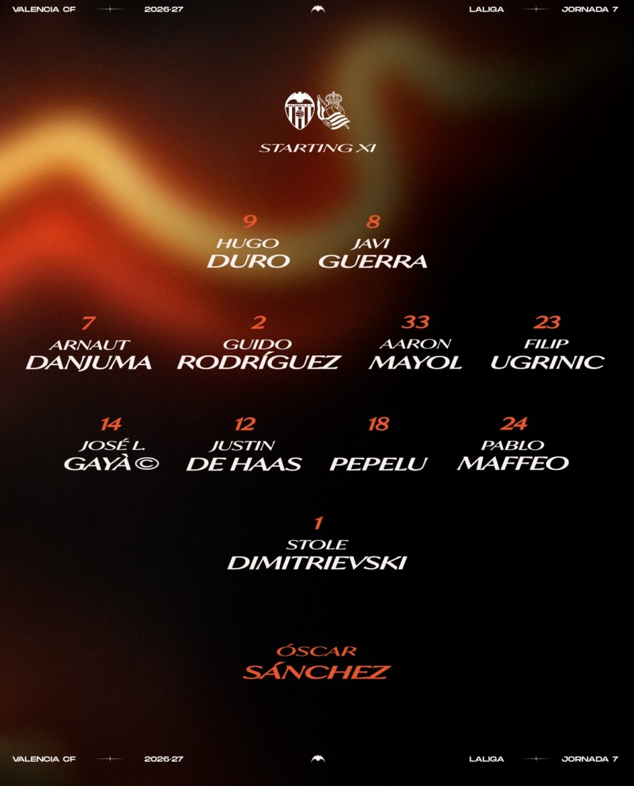 El once del Valencia CF contra la Real Sociedad