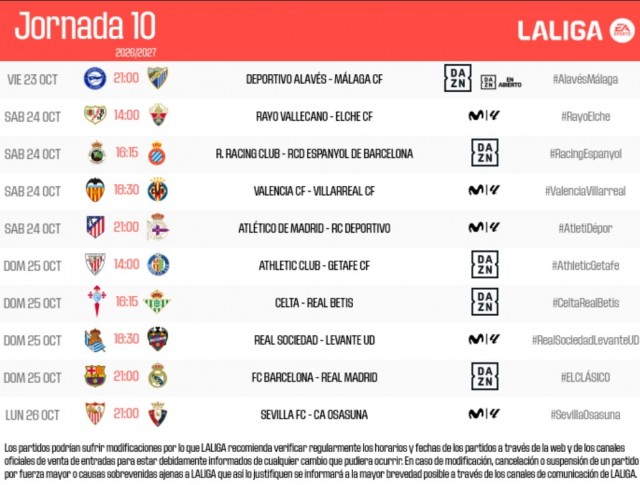 Ya hay horario para los partidos del Valencia CF y Levante de la jornada 10