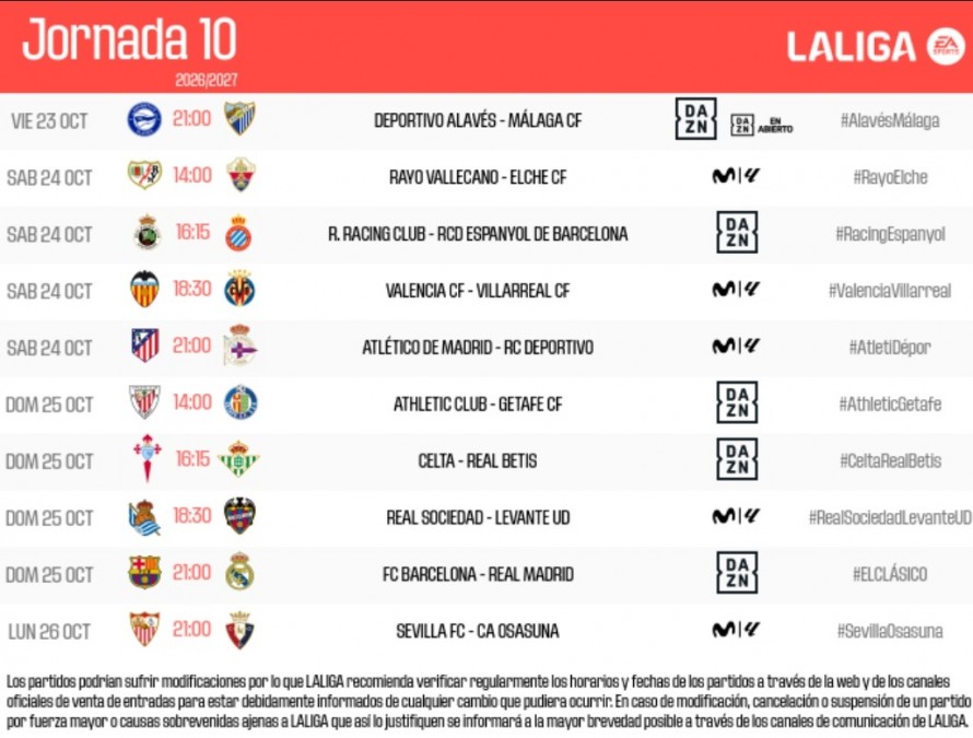 Ya hay horario para los partidos del Valencia CF y Levante de la jornada 10
